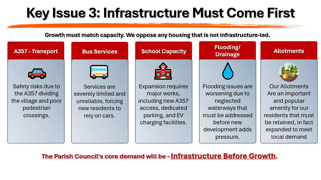 Key Issue 3: Infrastructure Must Come First 